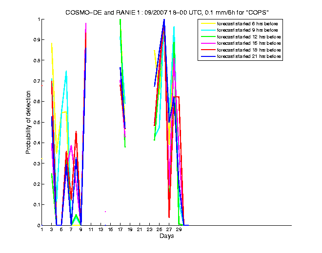 200709pods1h4de1.png