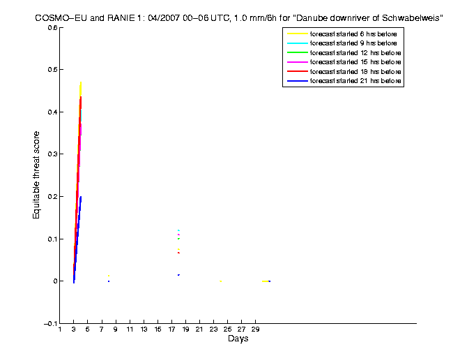 200704etss2h1eu1.png