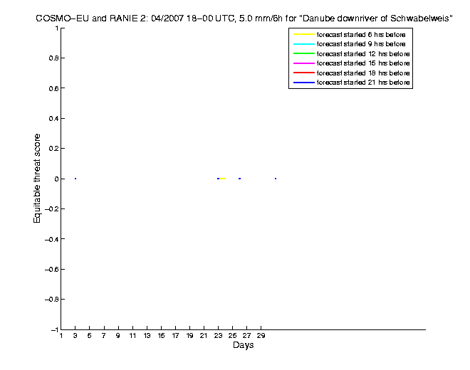 200704etss4h4eu2.png