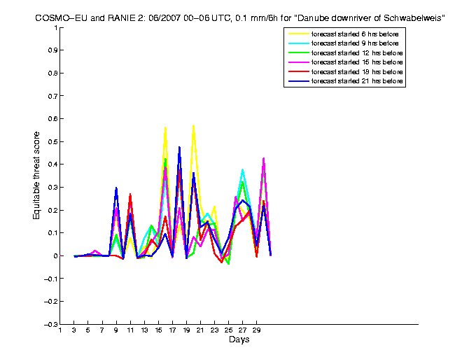 200706etss1h1eu2.png