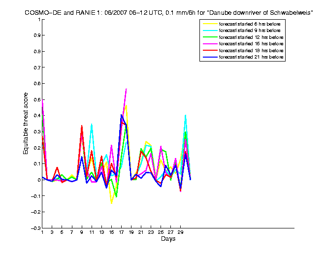 200706etss1h2de1.png