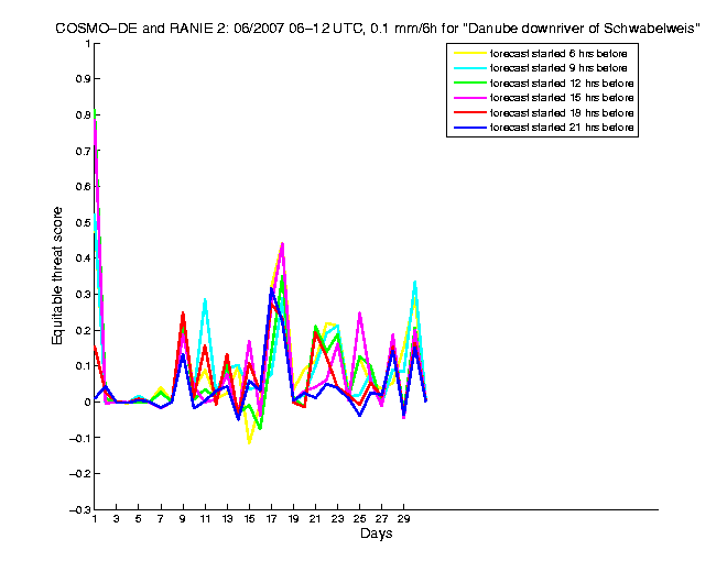 200706etss1h2de2.png