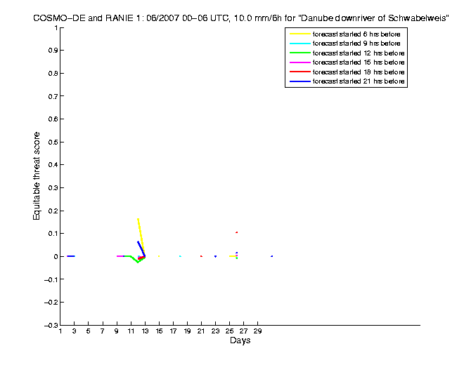 200706etss5h1de1.png