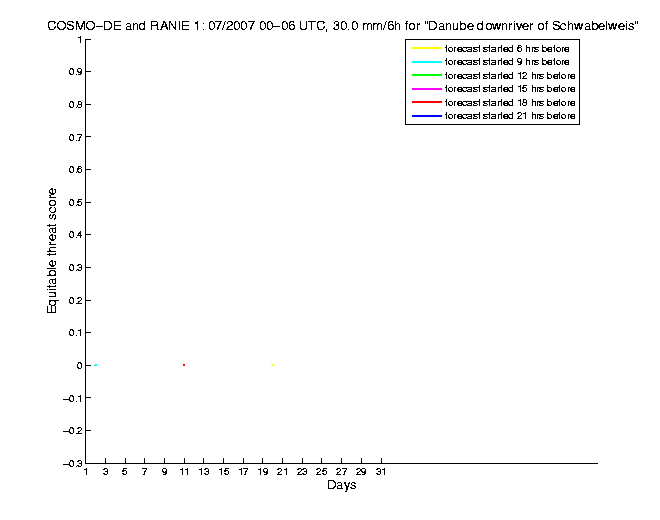 200707etss6h1de1.png