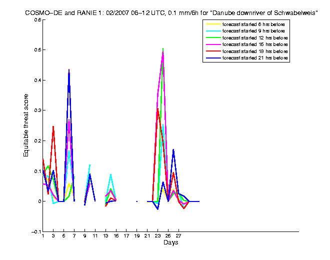 200702etss1h2de1.png