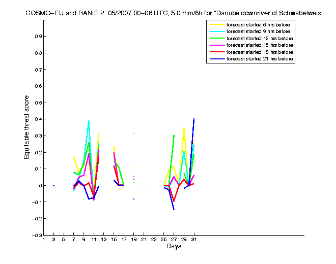 200705etss4h1eu2.png