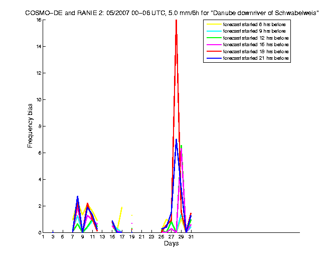 200705fbis4h1de2.png