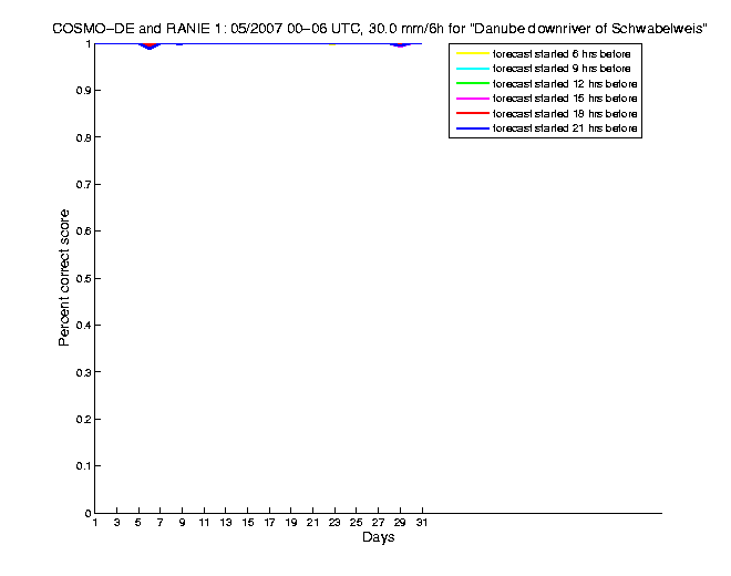 200705pecs6h1de1.png