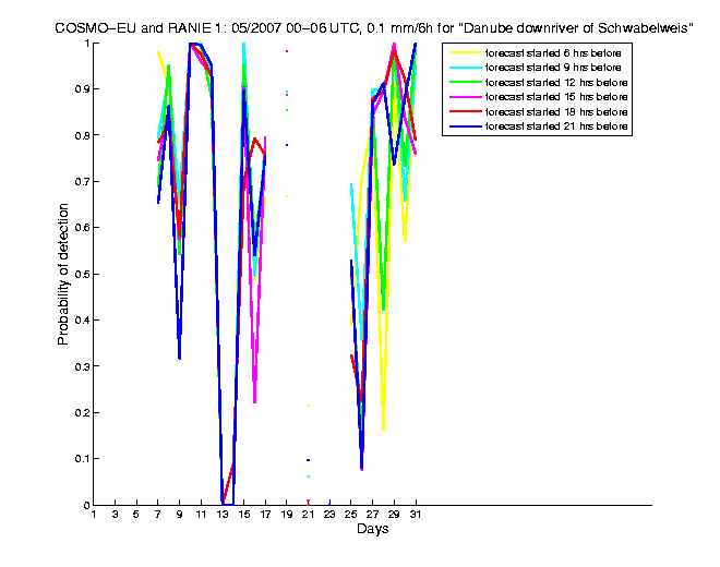 200705pods1h1eu1.png