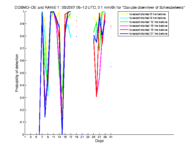 200705pods1h2de1.png