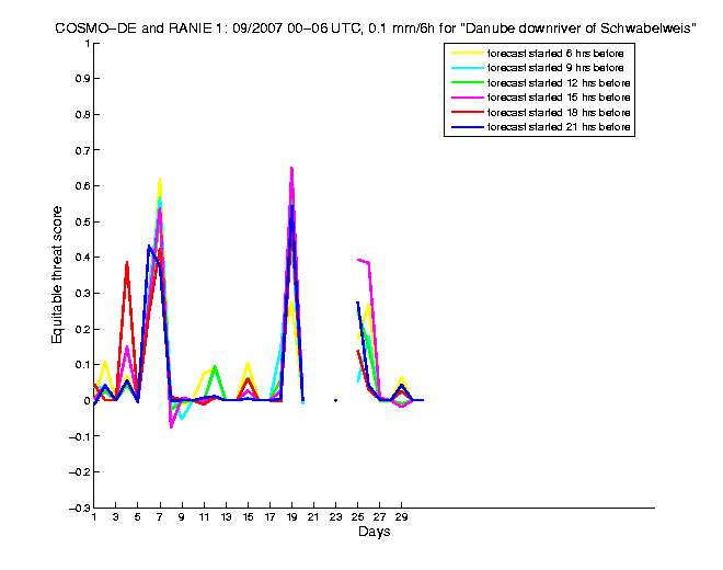 200709etss1h1de1.png