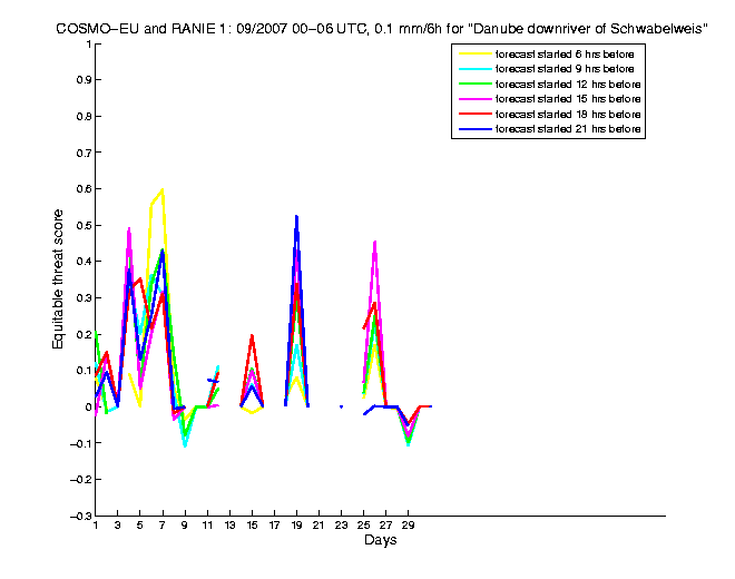 200709etss1h1eu1.png