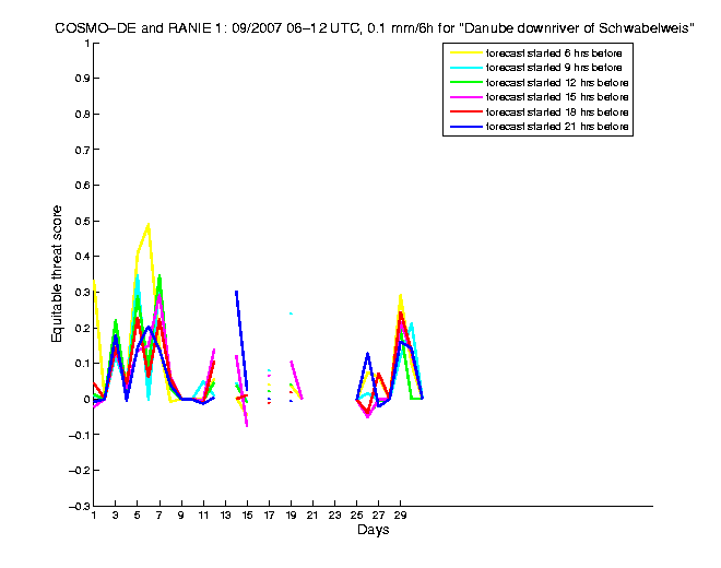 200709etss1h2de1.png