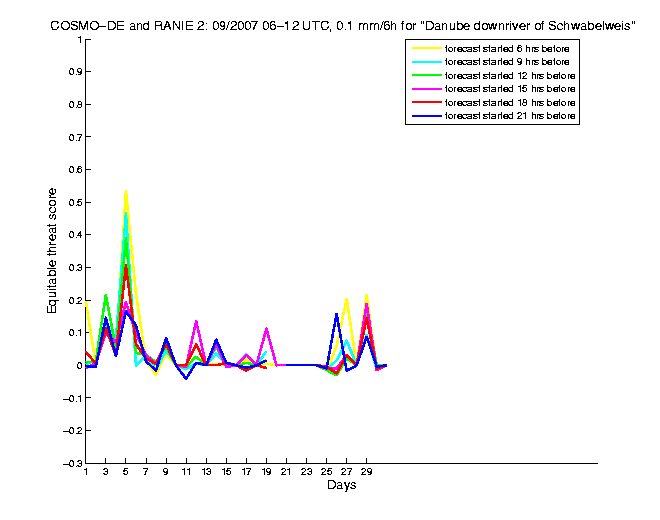 200709etss1h2de2.png