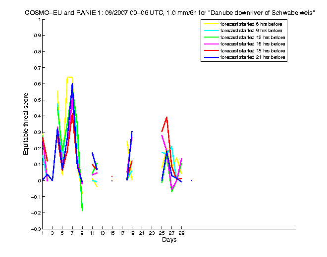 200709etss2h1eu1.png