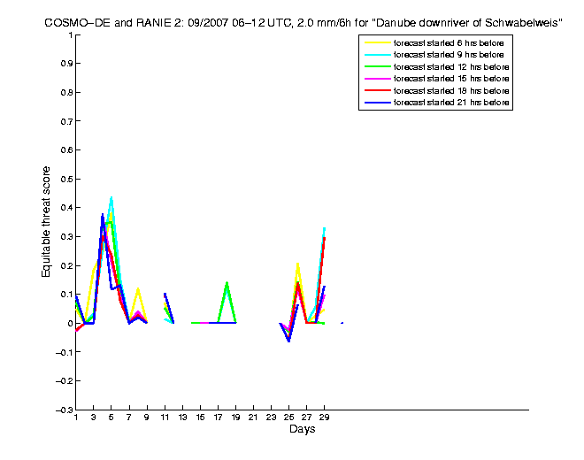 200709etss3h2de2.png