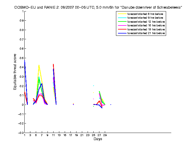 200709etss4h1eu2.png