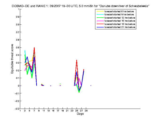 200709etss4h4de1.png