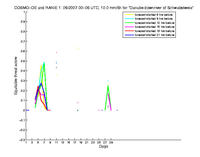 200709etss5h1de1.png