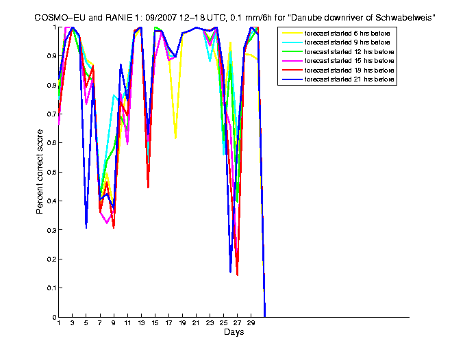 200709pecs1h3eu1.png