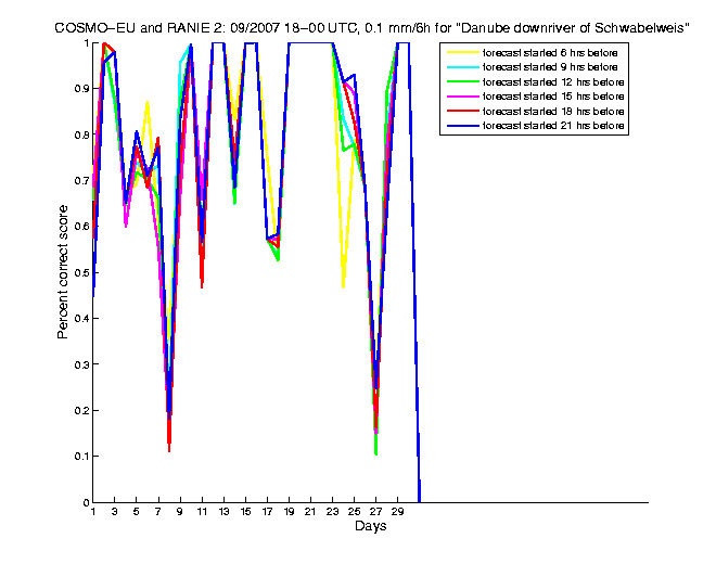 200709pecs1h4eu2.png