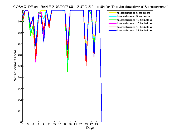 200709pecs4h2de2.png