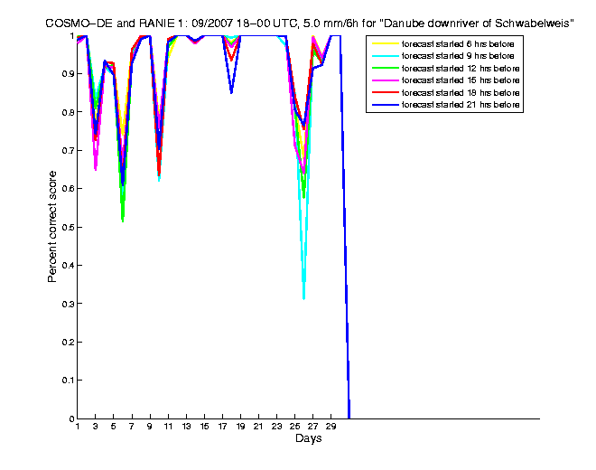 200709pecs4h4de1.png