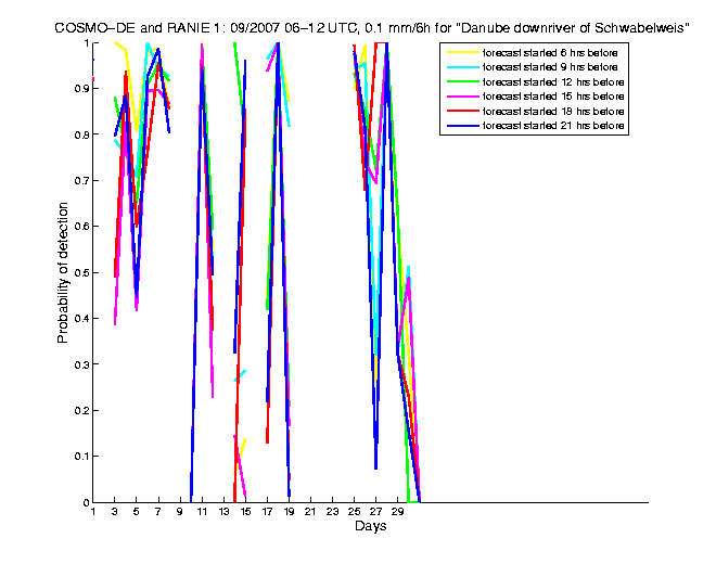 200709pods1h2de1.png