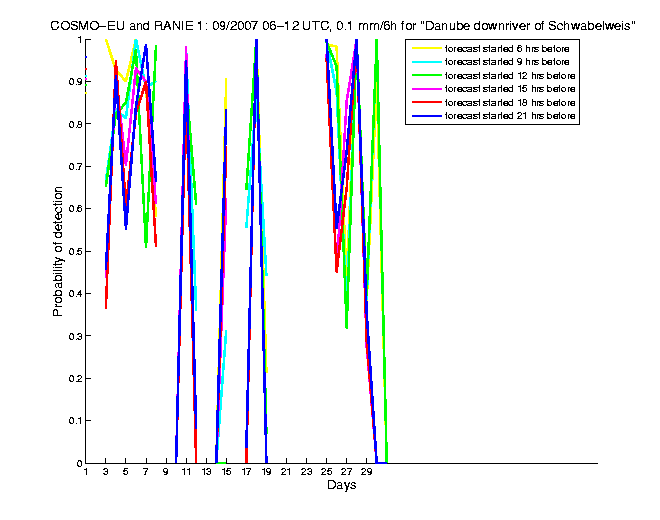 200709pods1h2eu1.png