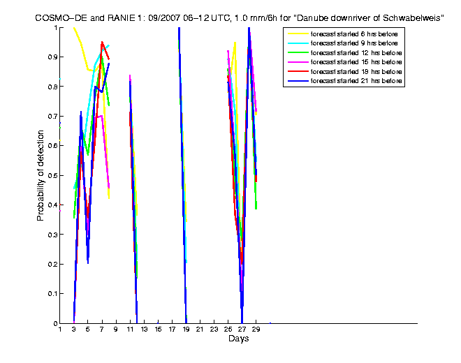 200709pods2h2de1.png