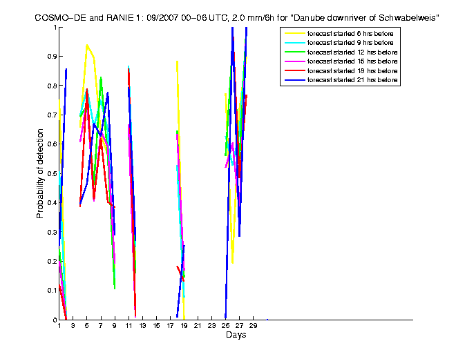 200709pods3h1de1.png