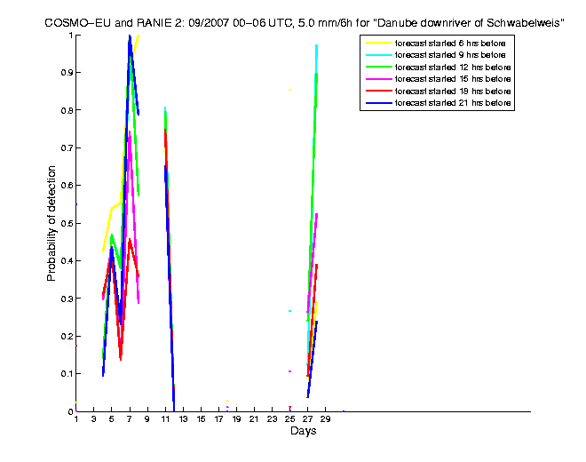 200709pods4h1eu2.png