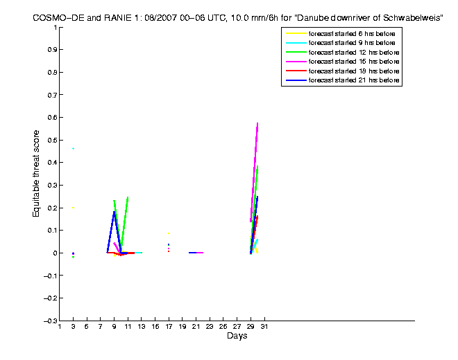 200708etss5h1de1.png