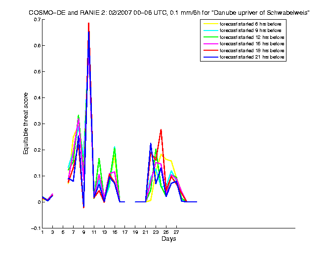 200702etss1h1de2.png