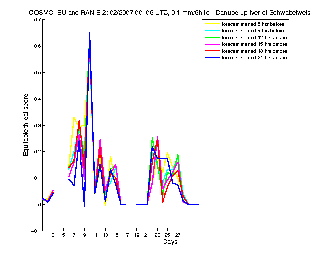 200702etss1h1eu2.png