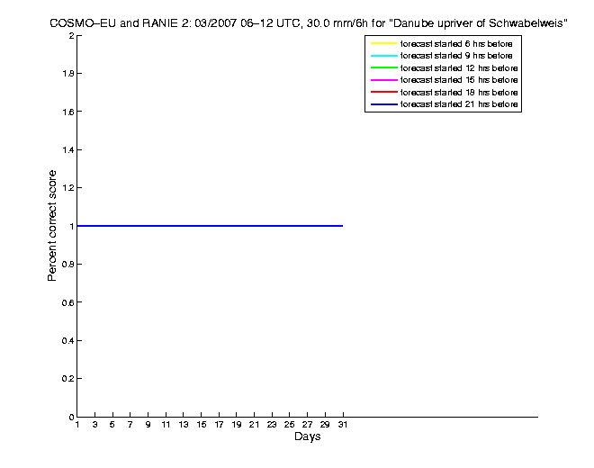 200703pecs6h2eu2.png