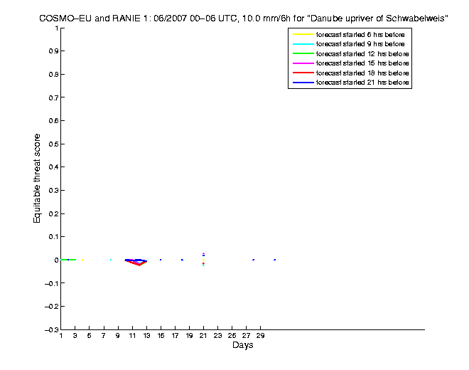 200706etss5h1eu1.png