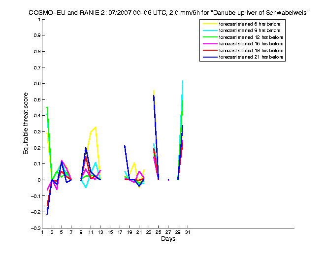 200707etss3h1eu2.png