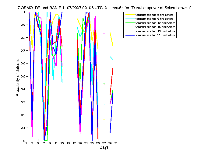 200707pods1h1de1.png