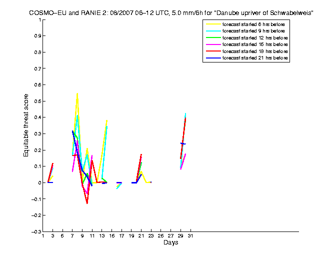 200708etss4h2eu2.png