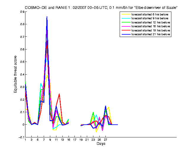 200702etss1h1de1.png