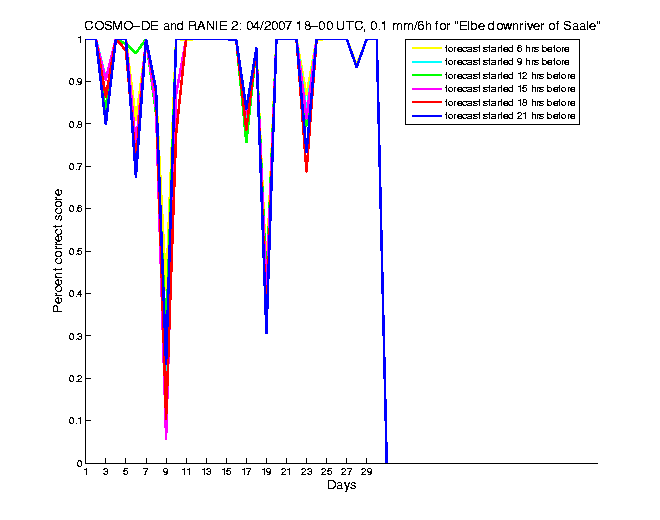 200704pecs1h4de2.png