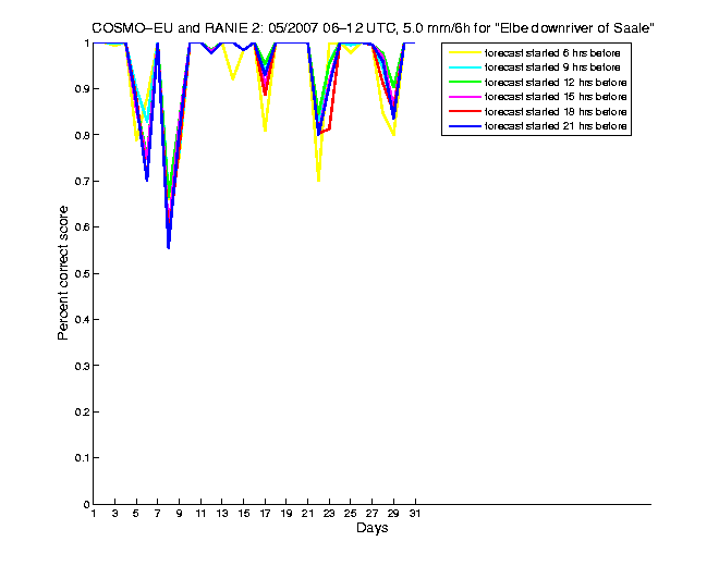 200705pecs4h2eu2.png