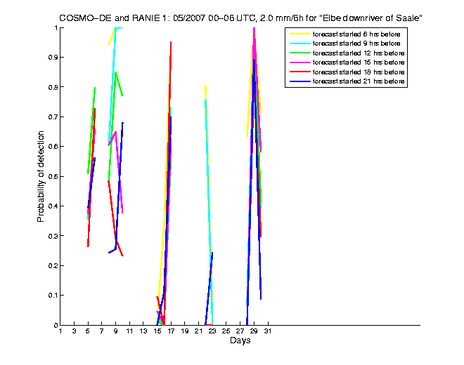 200705pods3h1de1.png