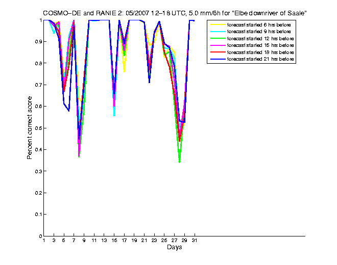 200705pecs4h3de2.png