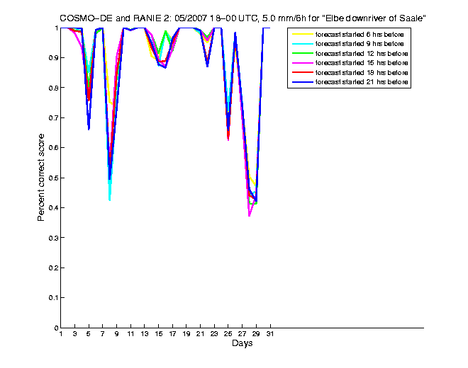 200705pecs4h4de2.png