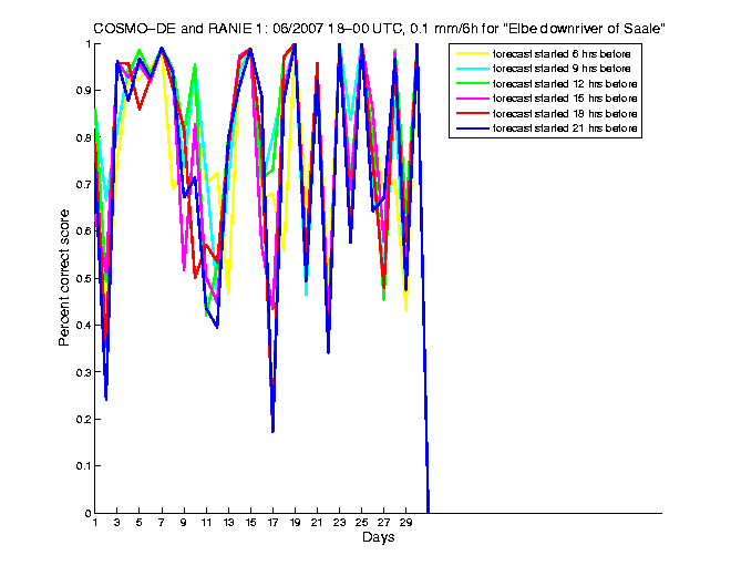 200706pecs1h4de1.png