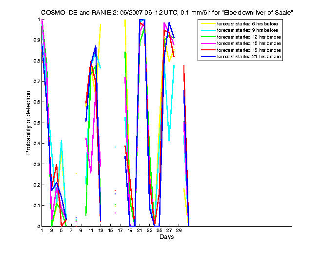 200706pods1h2de2.png