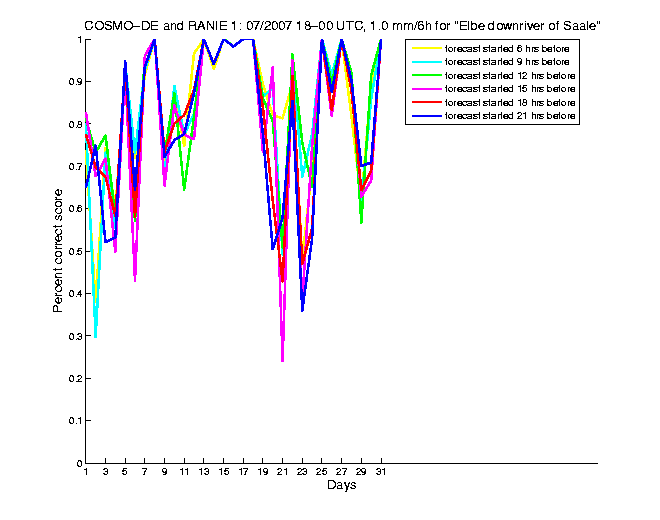 200707pecs2h4de1.png