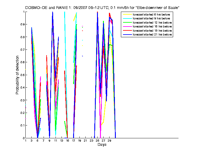 200709pods1h2de1.png